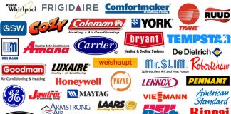 Buy US Products
