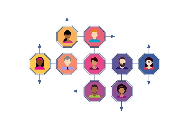 networks, personal, users