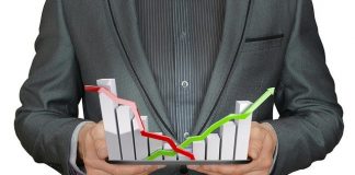 IoT and Business Analyst