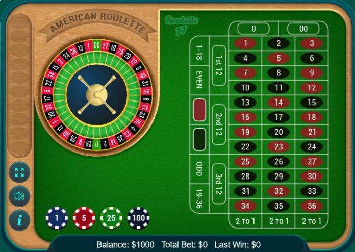 Online American Roulette