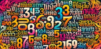 Unlocking Communication in Thailand: Your Guide to Acquiring Thai Phone Numbers