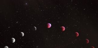 What Planet Rules Gemini? Unraveling the Influence of Mercury Lunar eclipse illustration