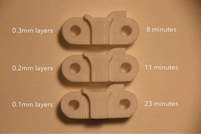 Pla Print Speed A Complete Guide 