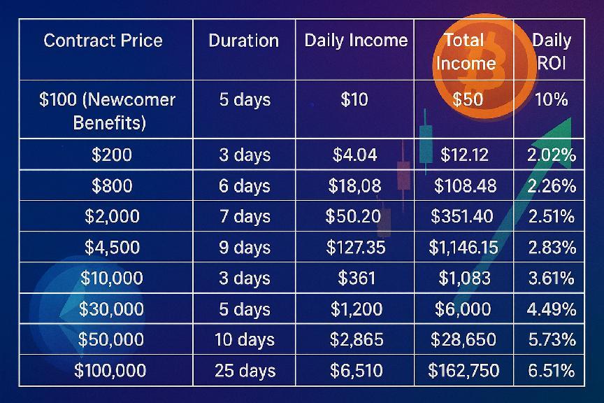 bde2562a-13f3-4f61-b3fe-5a8e48ff26b8