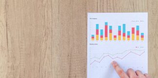 Hand analyzing business graphs on a wooden desk, focusing on data results and growth analysis.