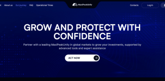 MaxiPeakUnity.com reviews: A Trusted Space for Confident Trading Growth