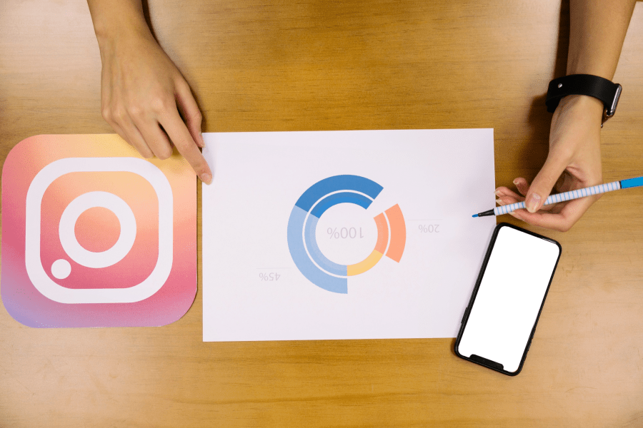 Curated visual reference: Gallery Detail: How To Measure True Instagram Engagement Key Metrics Every Creator