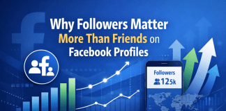 Why Followers Matter More Than Friends on Facebook Profiles.
