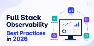How Full Stack Observability Best Practices Prevent a Six-Figure Mistake