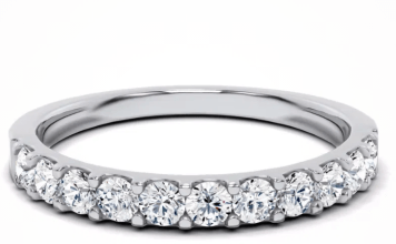 Choosing the Right Wedding Band: A Buyer’s Guide to Quality and Trust