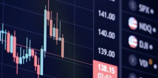 A digital financial candlestick chart showing market trends on a dark screen