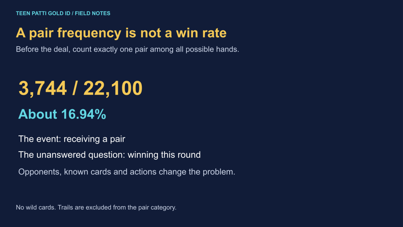 A pair frequency is not a win rate