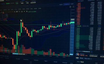 Understanding the Tools That Shape a Modern Trading Setup A digital candlestick chart showing cryptocurrency market trends on a dark computer screen