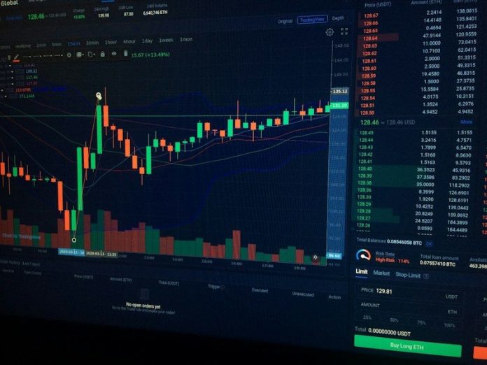 A digital candlestick chart showing cryptocurrency market trends on a dark computer screen